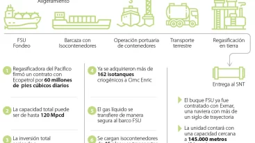 eco_regasificadora_p3_V2_sabado (1)